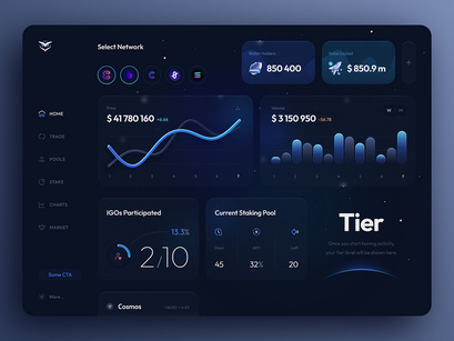 TokenBlast - ICO / STO Token Sale Management Dashboard - ICO Admin Script v1.0