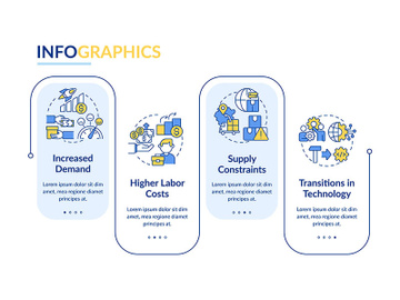 Macro trends in economy rectangle infographic template preview picture
