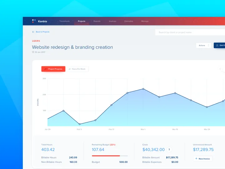 Kanbio - time tracking app [Sketch]