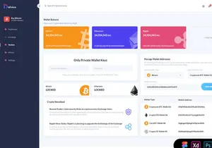 Delivius Cryptocurrency Admin Dashboard UI